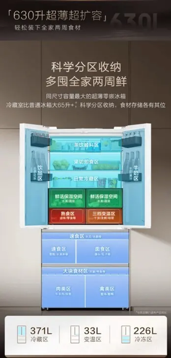 600L以上大容量冰箱怎么选？海尔云溪630深度解析