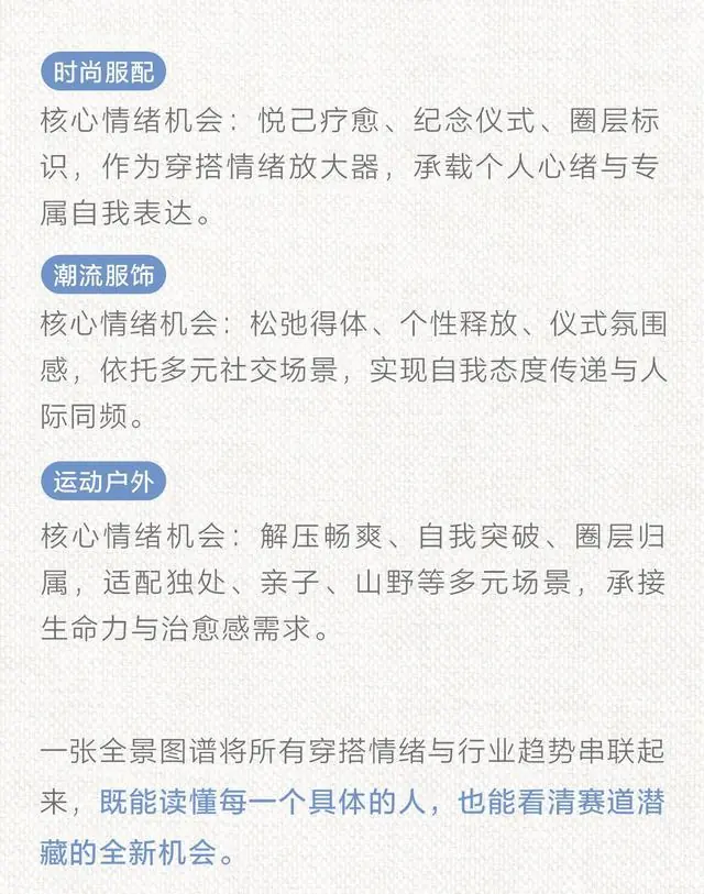 技术赋能:AI在情绪潮流预测中的应用