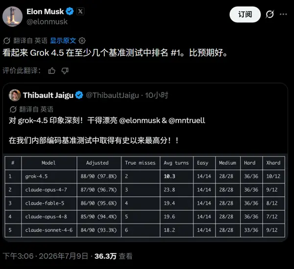 xAI发布Grok 4.5:编程能力登顶全球,88分创评测新高