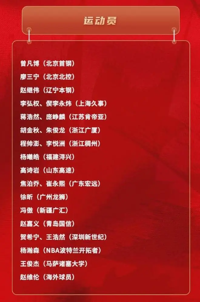 公布了!中国男篮最新大名单!1米96冠军后卫加盟
