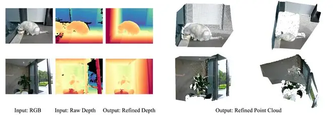 蚂蚁灵波空间感知AI模型LingBot-Depth 2.0发布