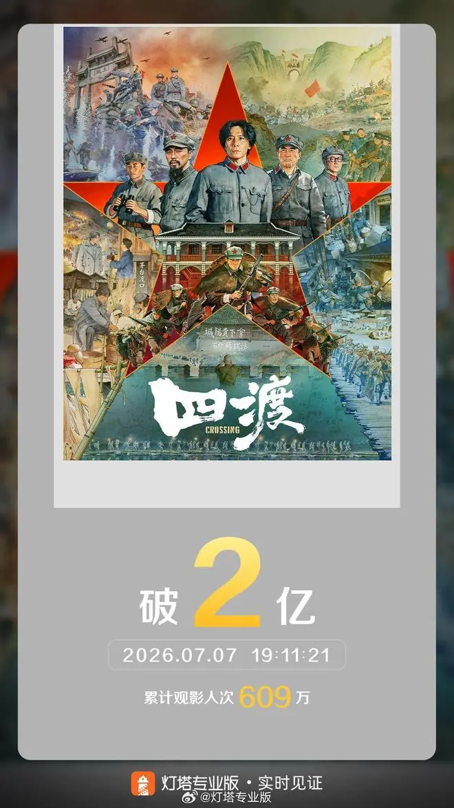 电影《四渡》票房破2亿