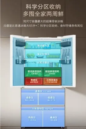 哪款一级能效家用冰箱最省电？