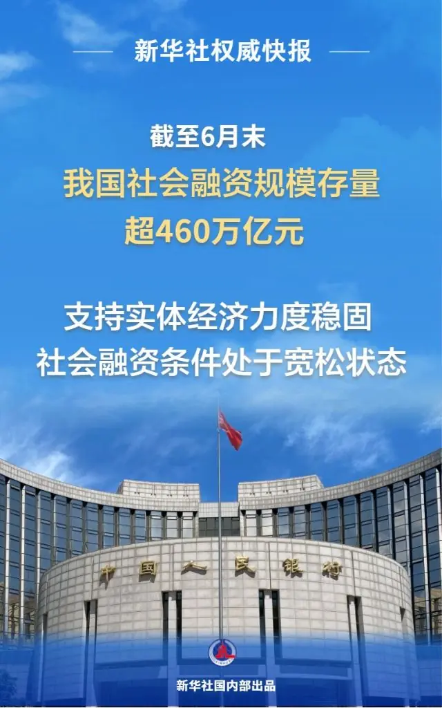 新华社权威快报丨6月末我国社会融资规模存量超460万亿元
