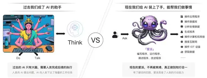 知道创宇张永波：AI智能体进入“行动时代”，企业生产力正在被重新定义