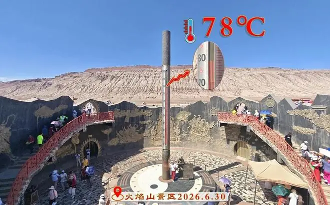 新疆吐鲁番火焰山地表温度突破80℃,游客称“热浪”扑面而来,该地地表温度最高曾测出89℃,景区工作人员:过几天或还将升高