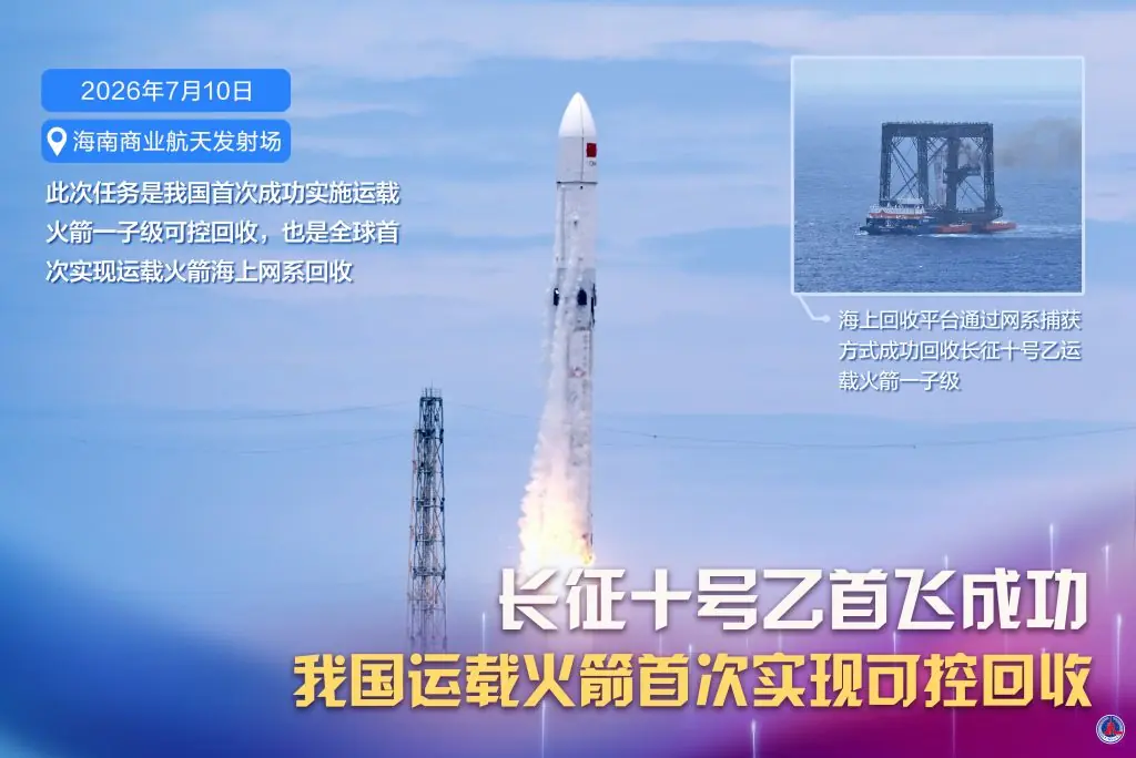 长征十号乙首飞成功！外媒热评中国航天“创造历史”