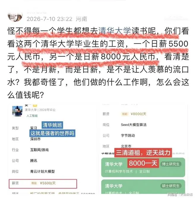 清华博士日薪8000元刷屏！网友：我侄子也是清华毕业，月薪就两万多